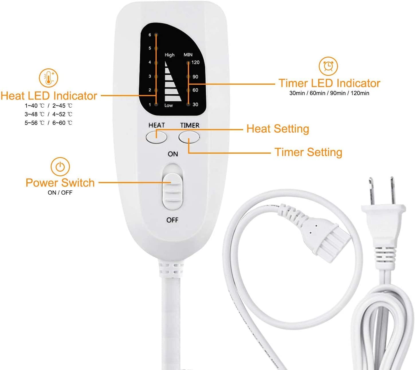 Intelligentes Temperature Controller