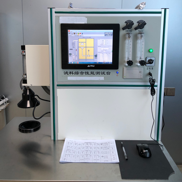 Laboratorie- og kvalitetskontrol