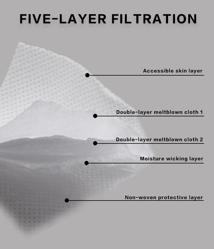 ffp2 mask 5 layers of non-woven fabric